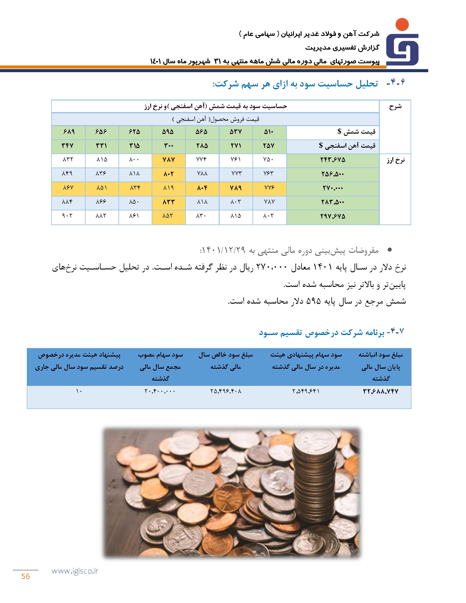 تحلیل بنیادی